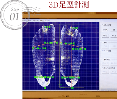 3D足型計測