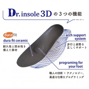 Dr.insole３Dの機能
